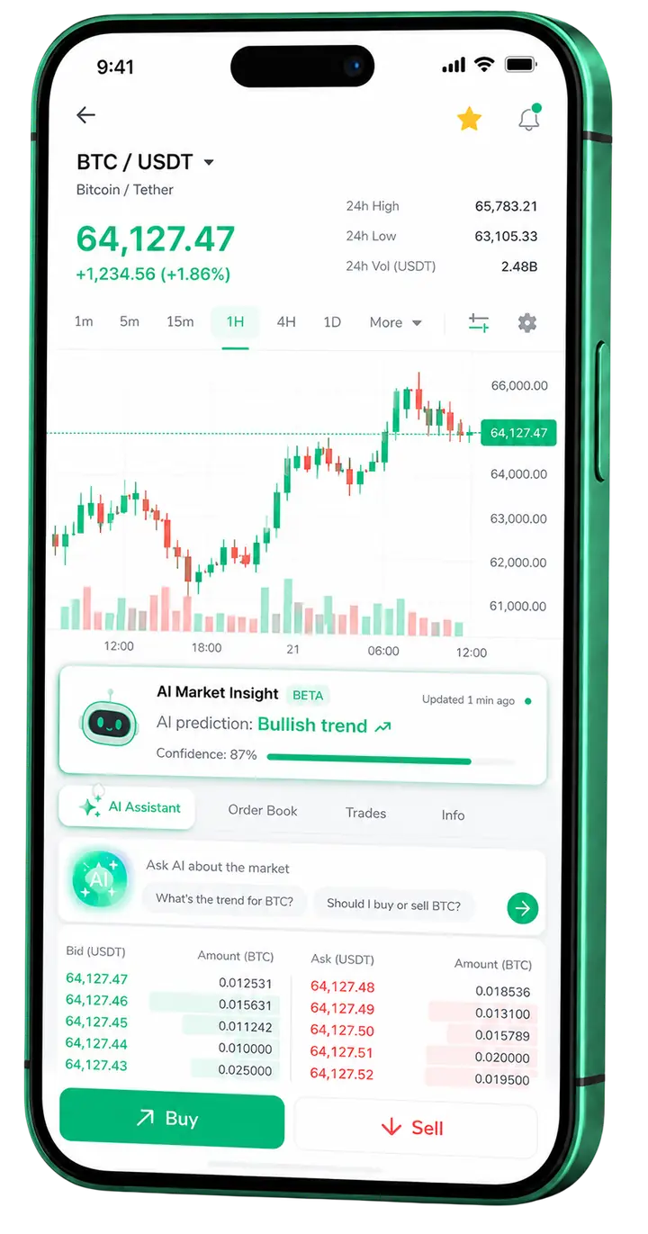 Vista móvil de trading Immediate Nurvault Nurvault